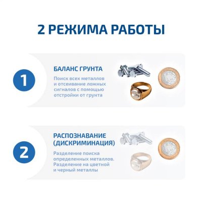 Металлоискатель МЕГЕОН 45012